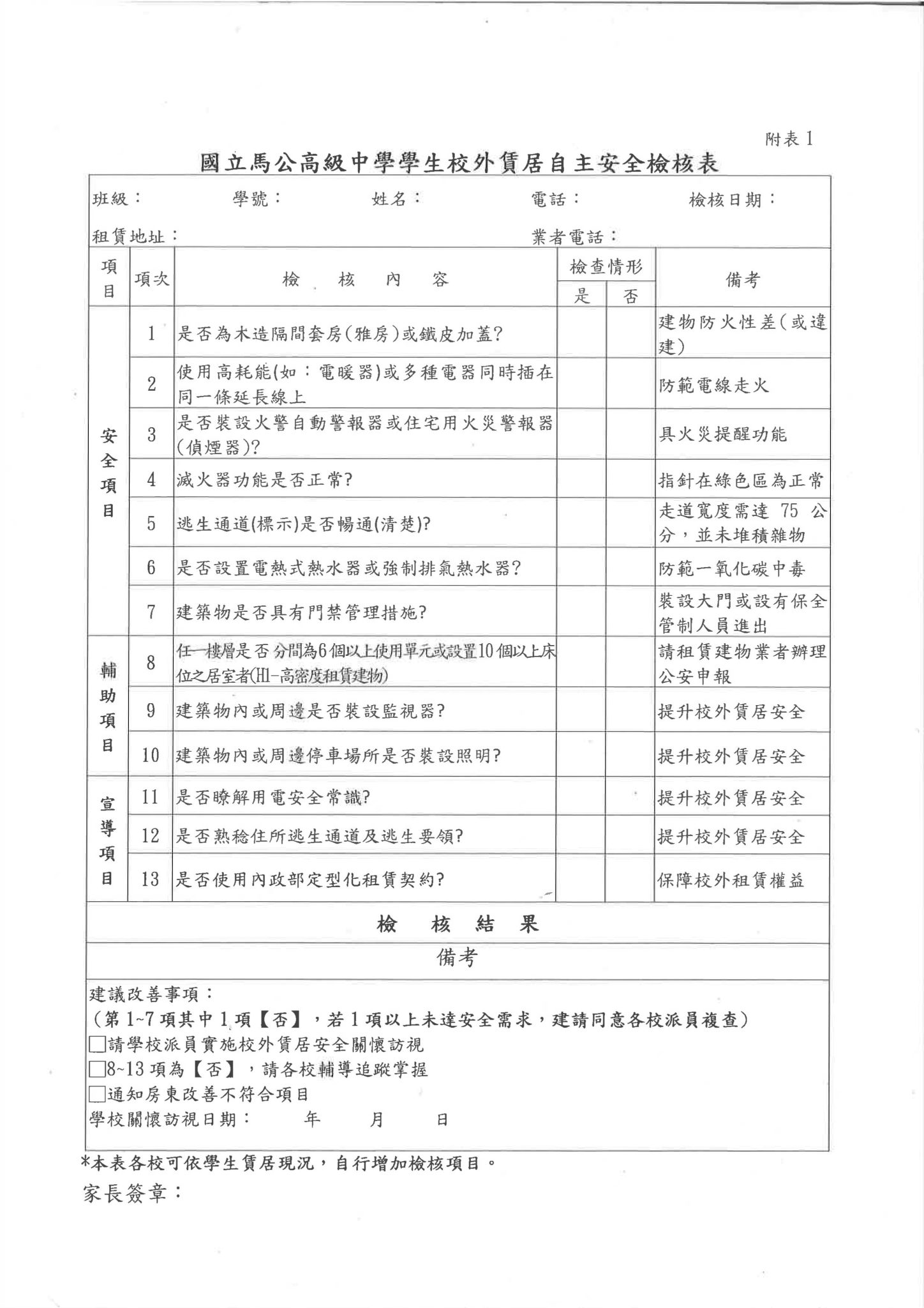 校外賃居自主安全檢核表