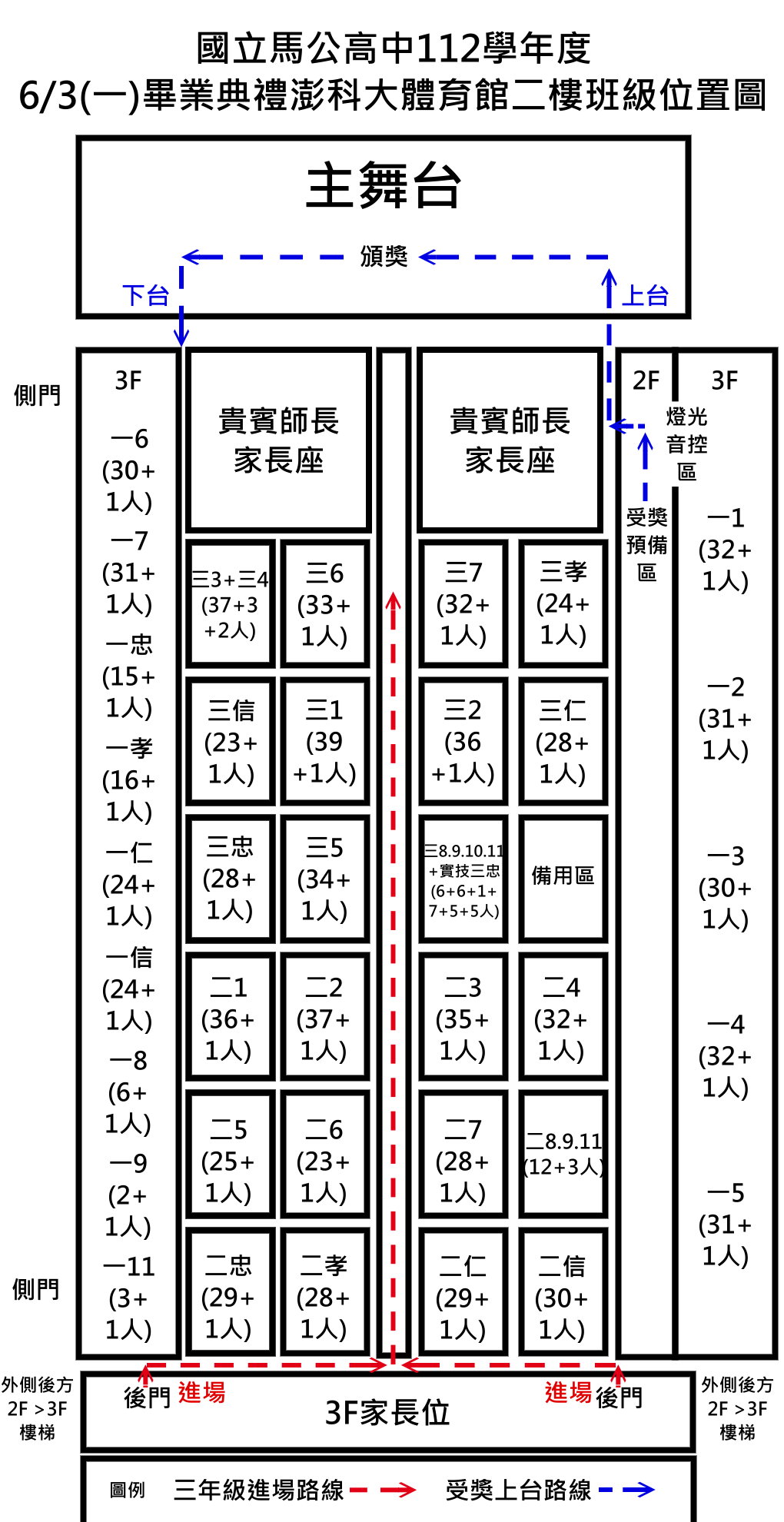附件四_訓育組112-2-畢業典禮體育館場內位置圖.jpg