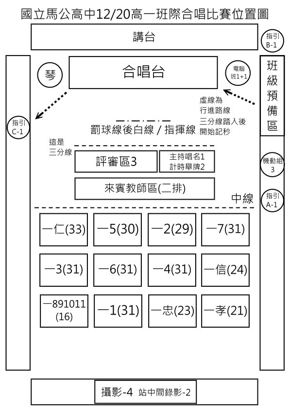 訓育組_113-1班際合唱比賽位置圖.jpg