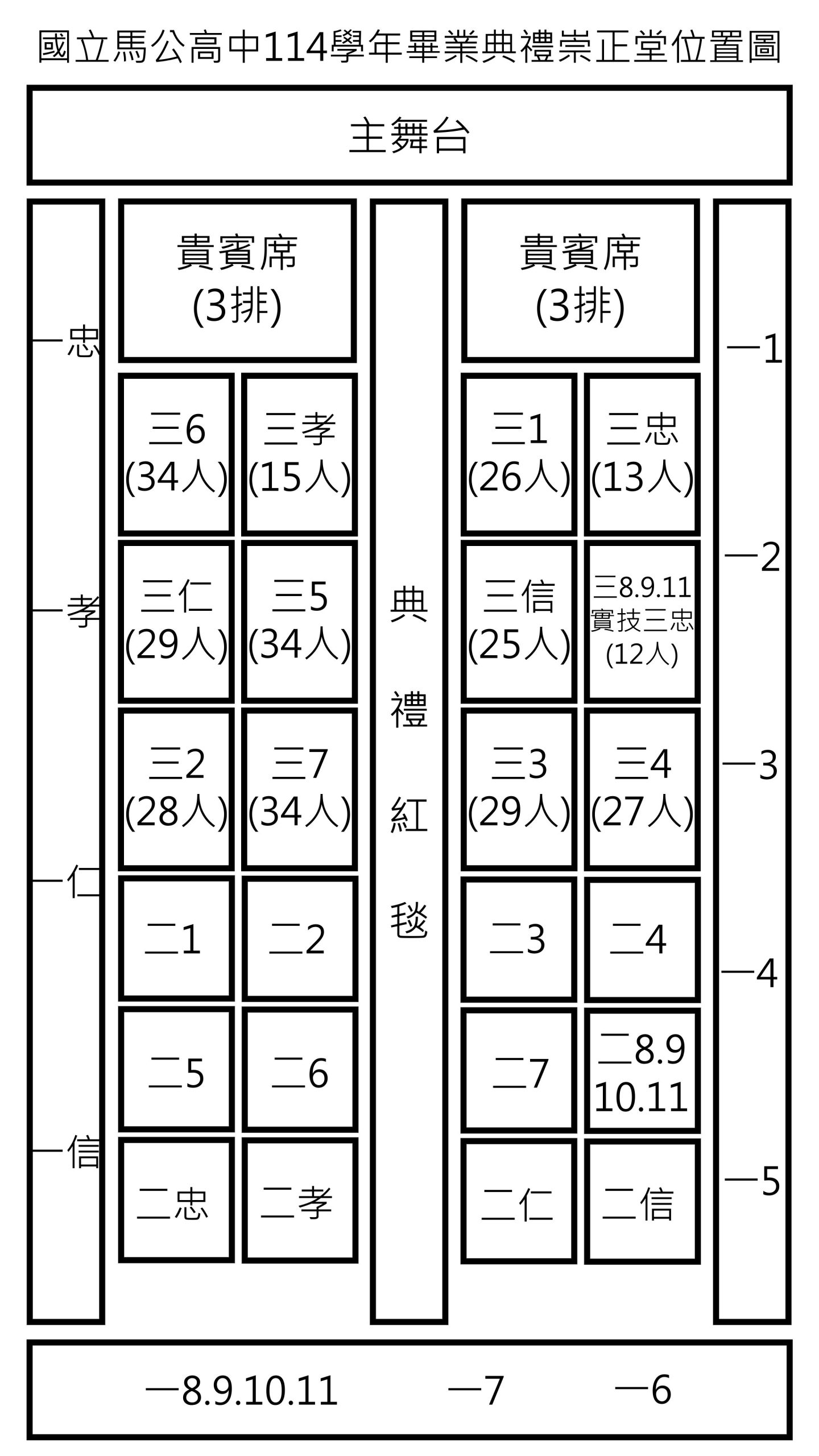 附件二_訓育組114-2-畢典位置圖-scaled.jpg