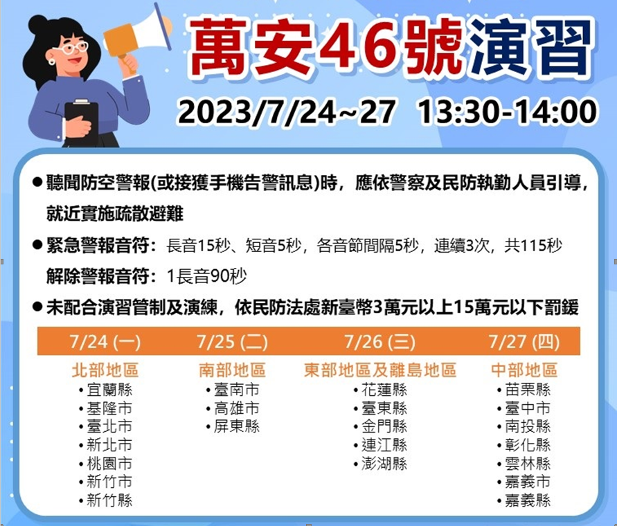 萬安46號演習宣導