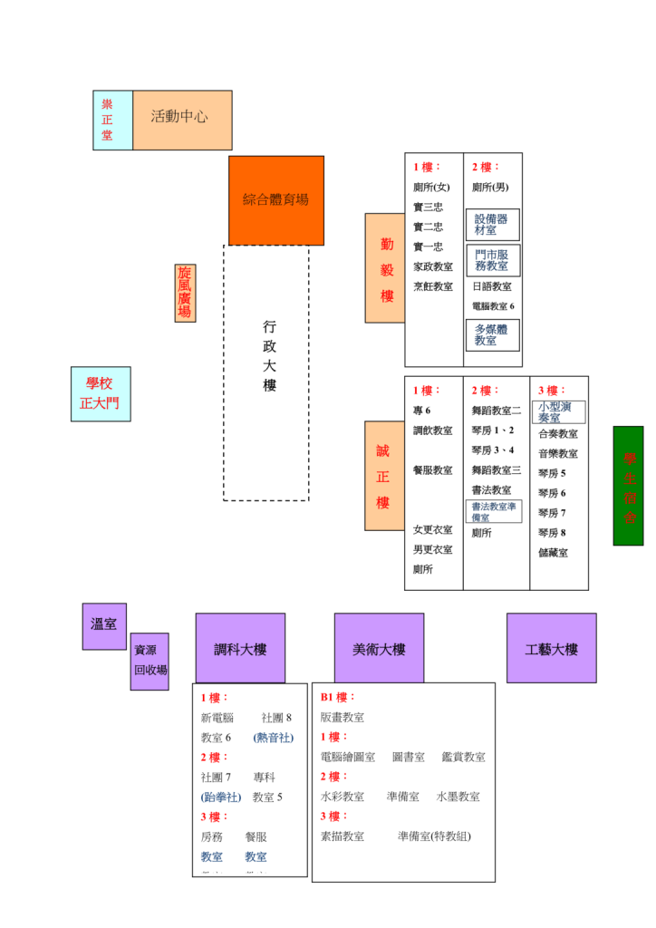 考場配置圖